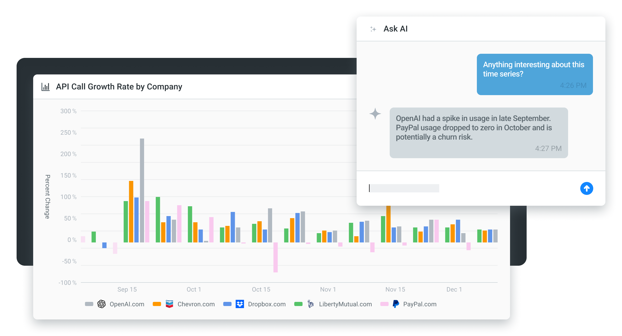 API Analytics